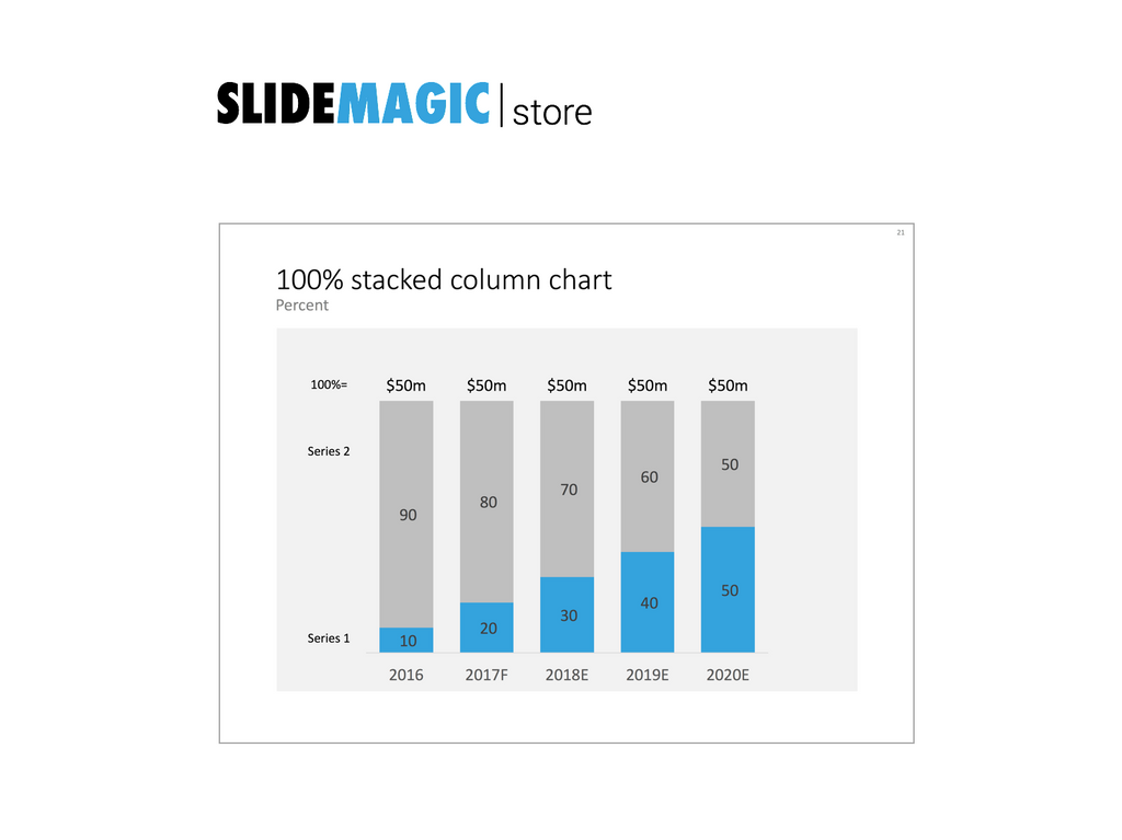 100% stacked chart in PowerPoint