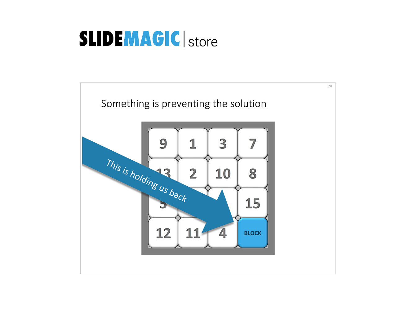 15 puzzle in PowerPoint