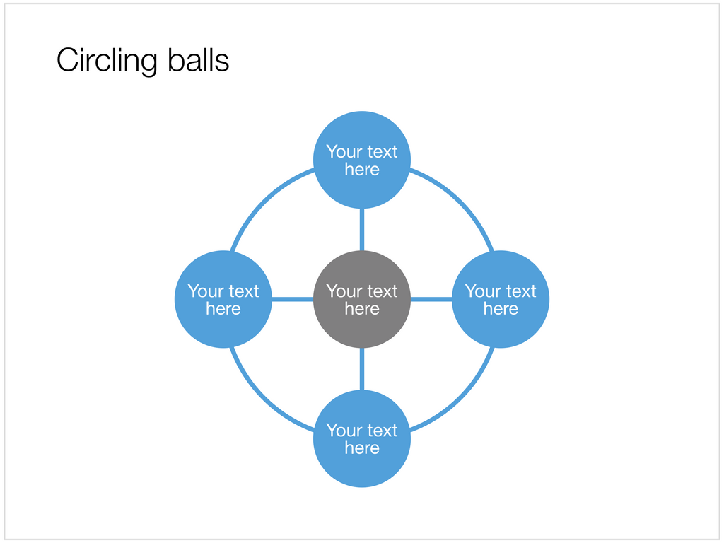 Circling balls in Apple Keynote