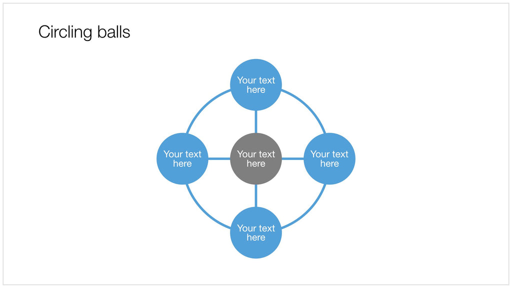 Circling balls in Apple Keynote