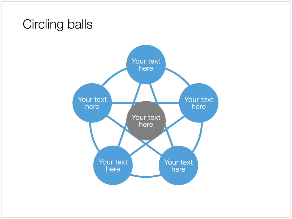 Circling balls in Apple Keynote