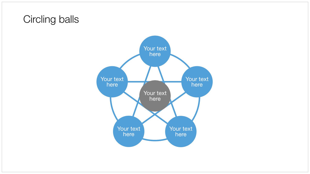 Circling balls in Apple Keynote