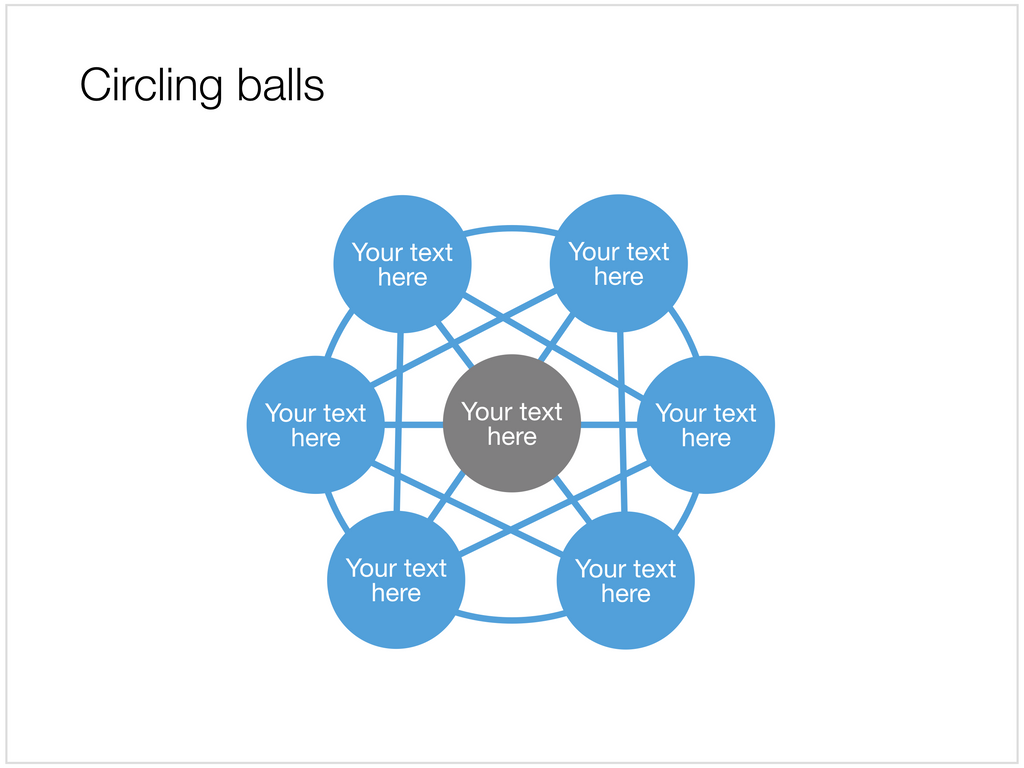 Circling balls in Apple Keynote