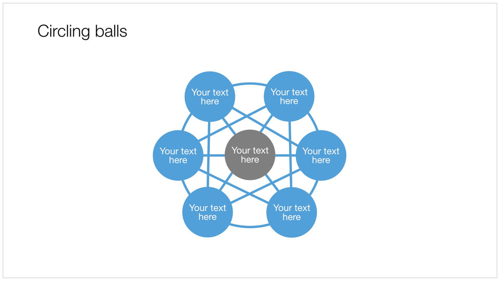 Circling balls in Apple Keynote