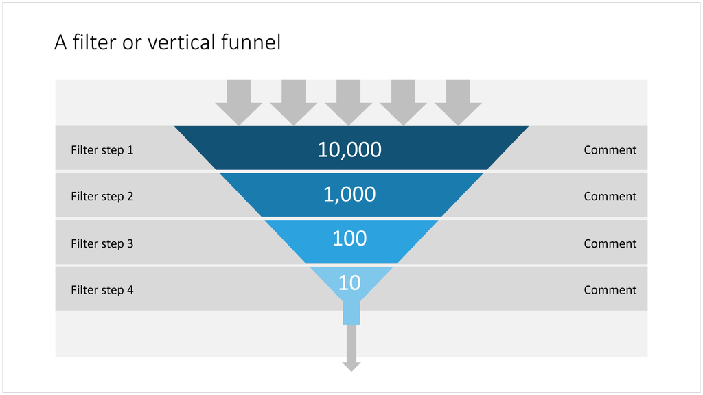 A filter in PowerPoint