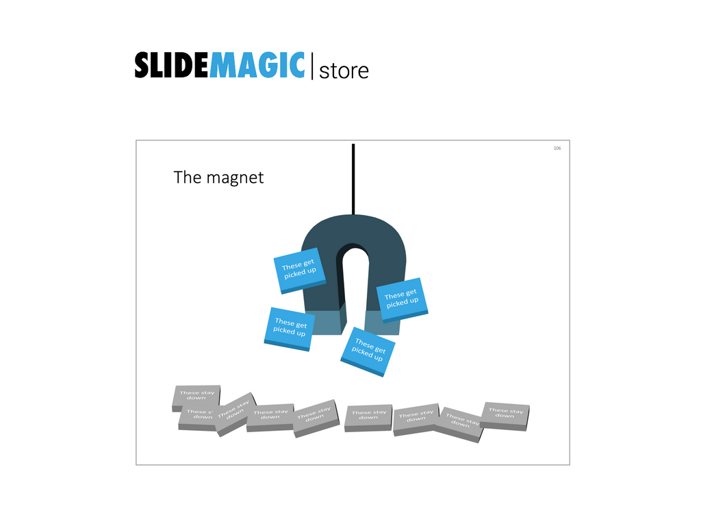 A magnet in PowerPoint