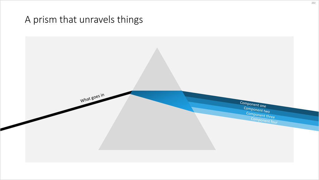 A prism-powerpoint