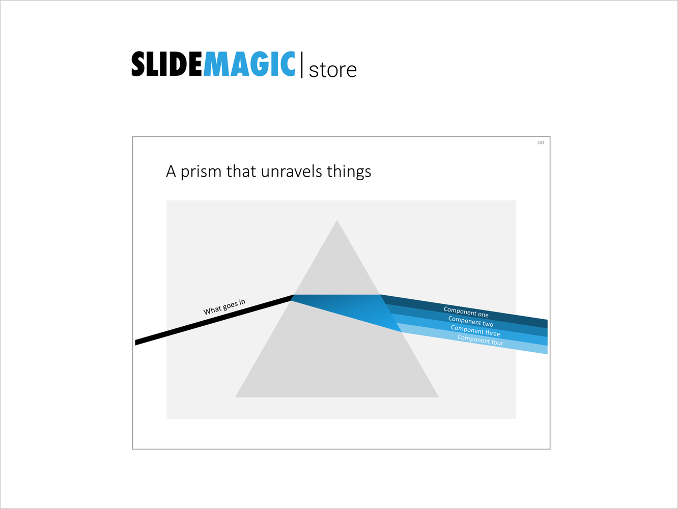A prism-powerpoint