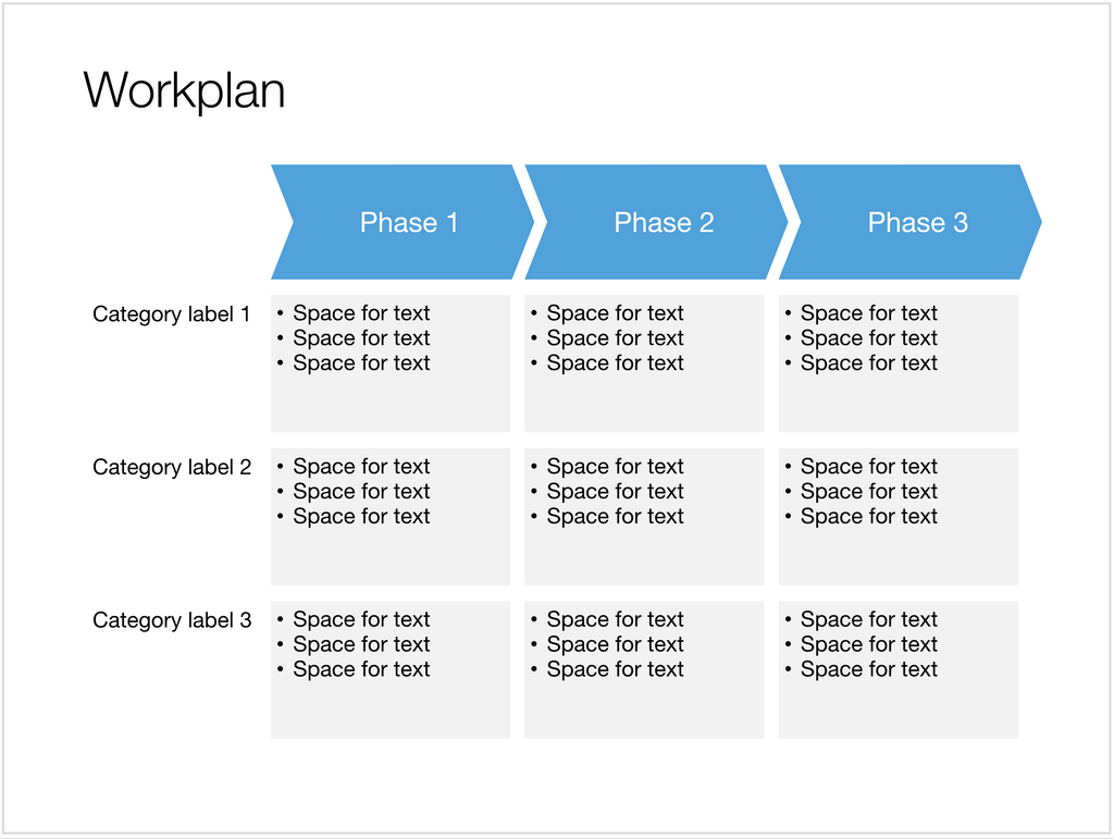 Workplan in Apple Keynote
