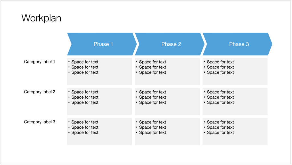 Workplan in PowerPoint