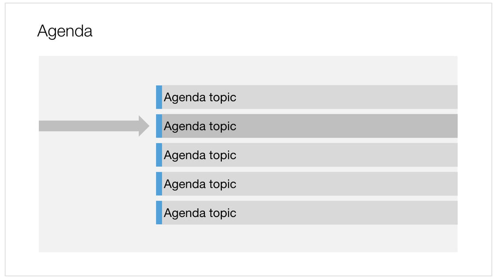 Agenda slide in Apple Keynote