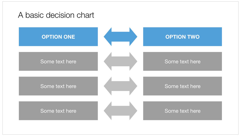 Comparison slide in Apple Keynote