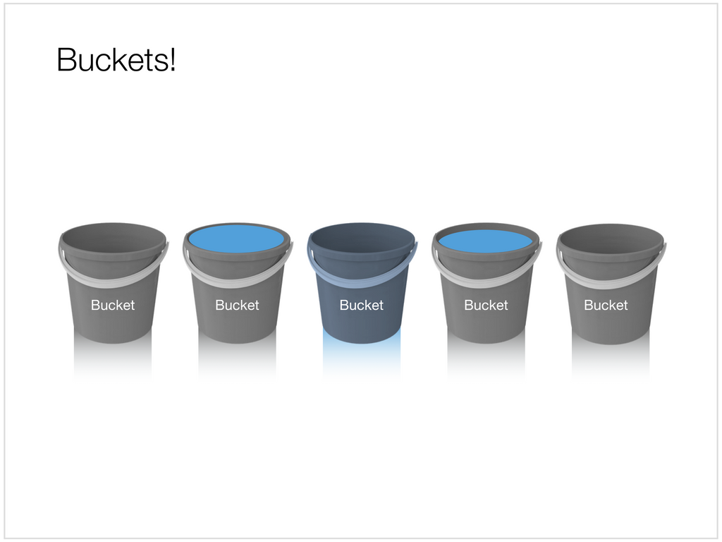 Buckets in Apple Keynote