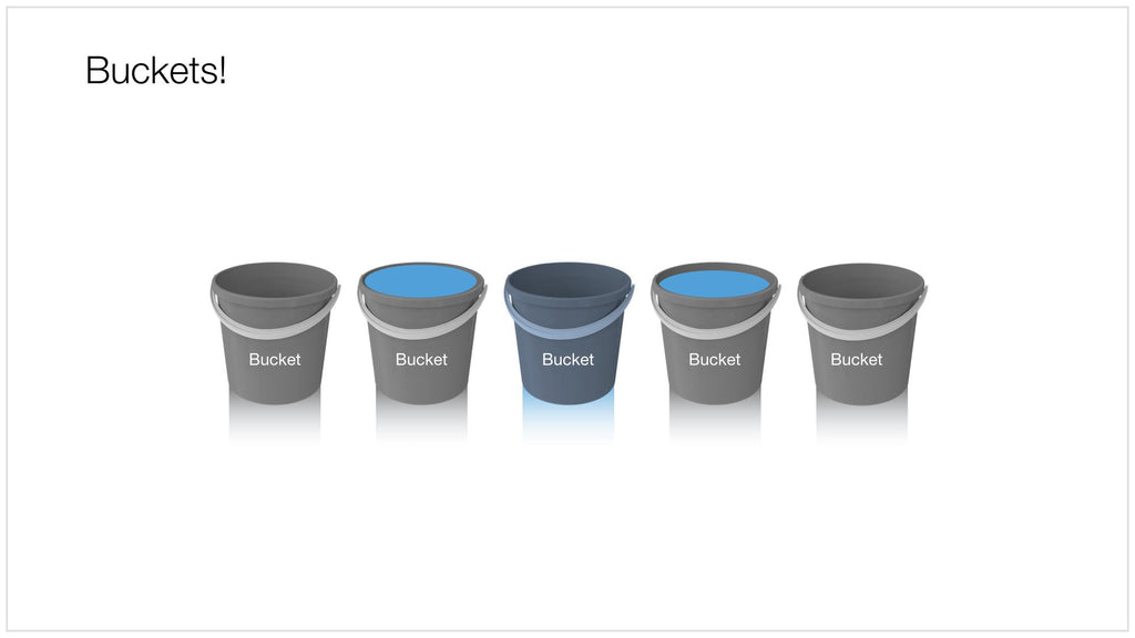 Buckets in Apple Keynote