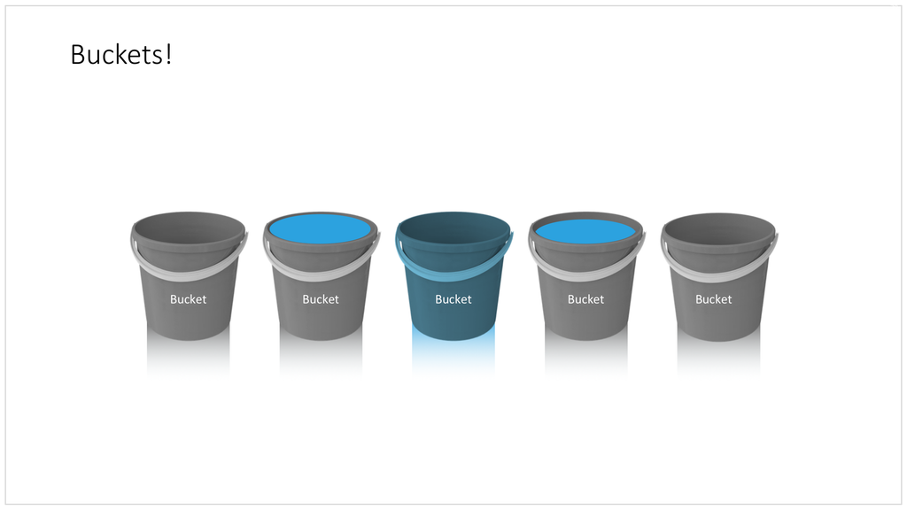 Buckets in PowerPoint