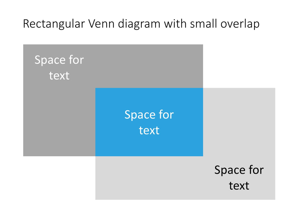 Bundle - the SlideMagic app default template