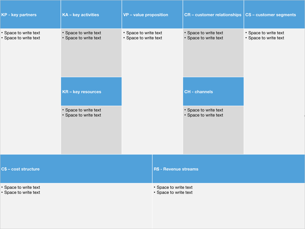 Business model canvas-Keynote-4:3