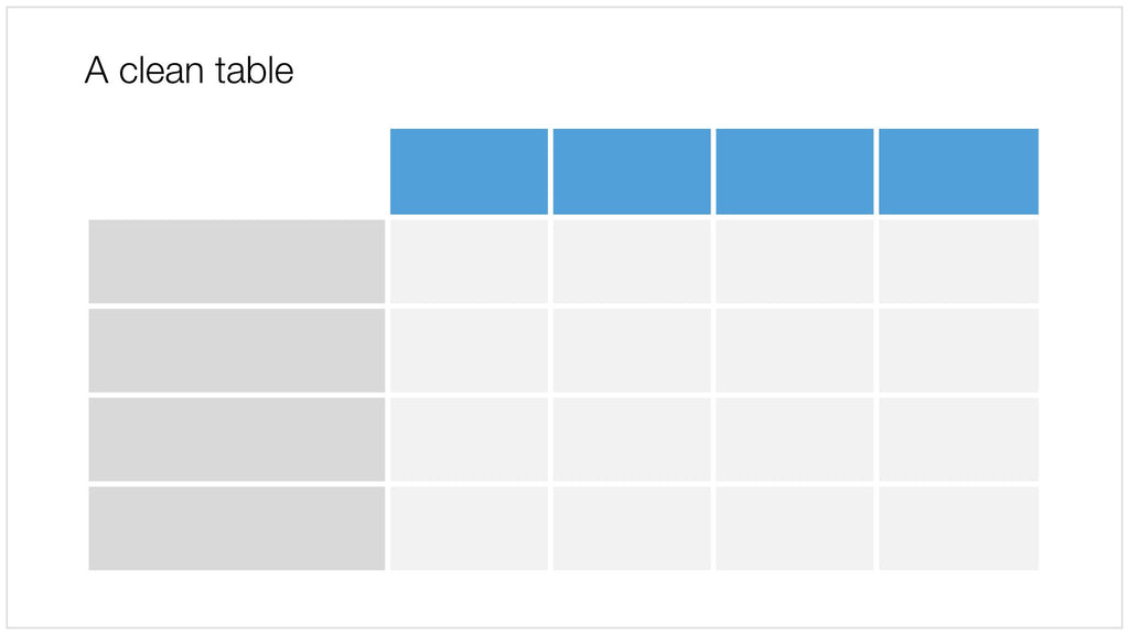 Empty table in Apple Keynote