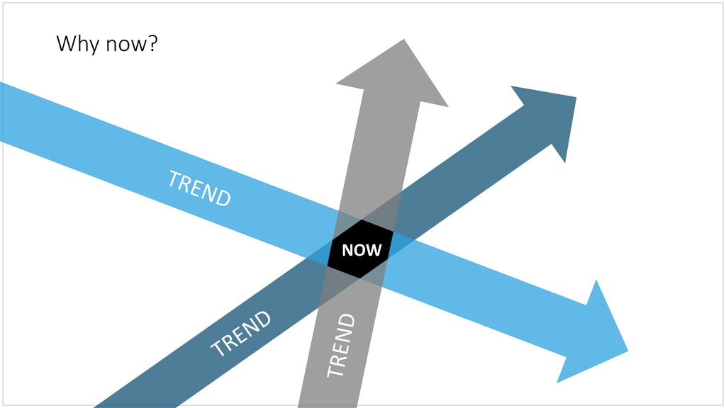 Arrows in PowerPoint