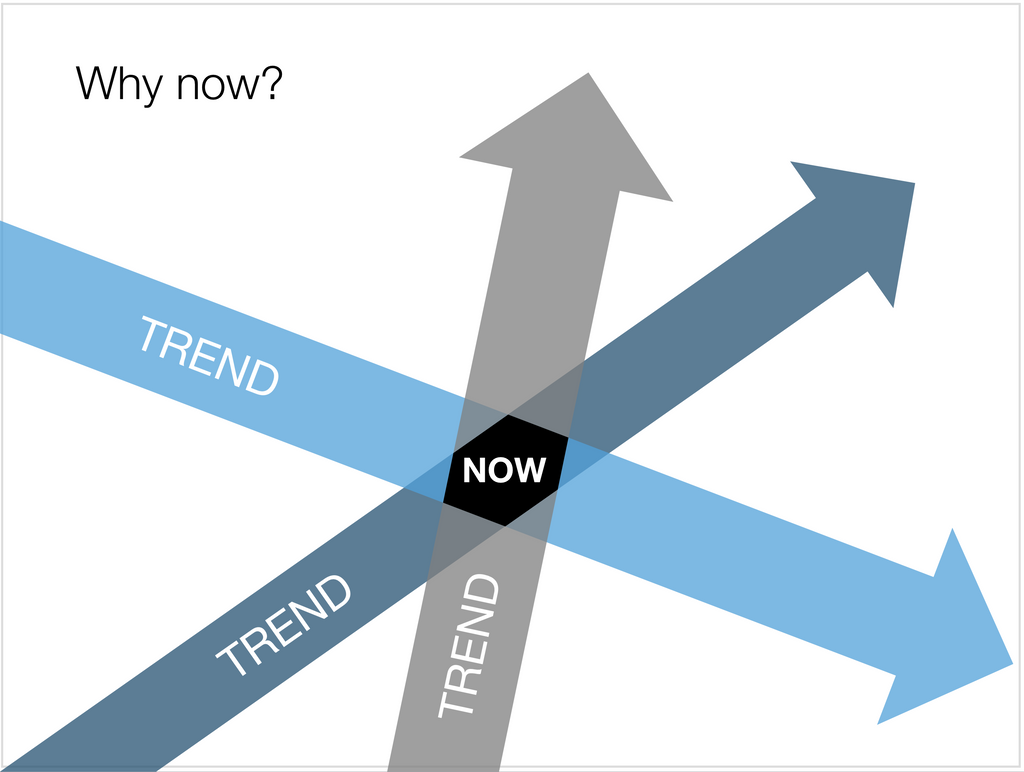 Arrows in Apple Keynote