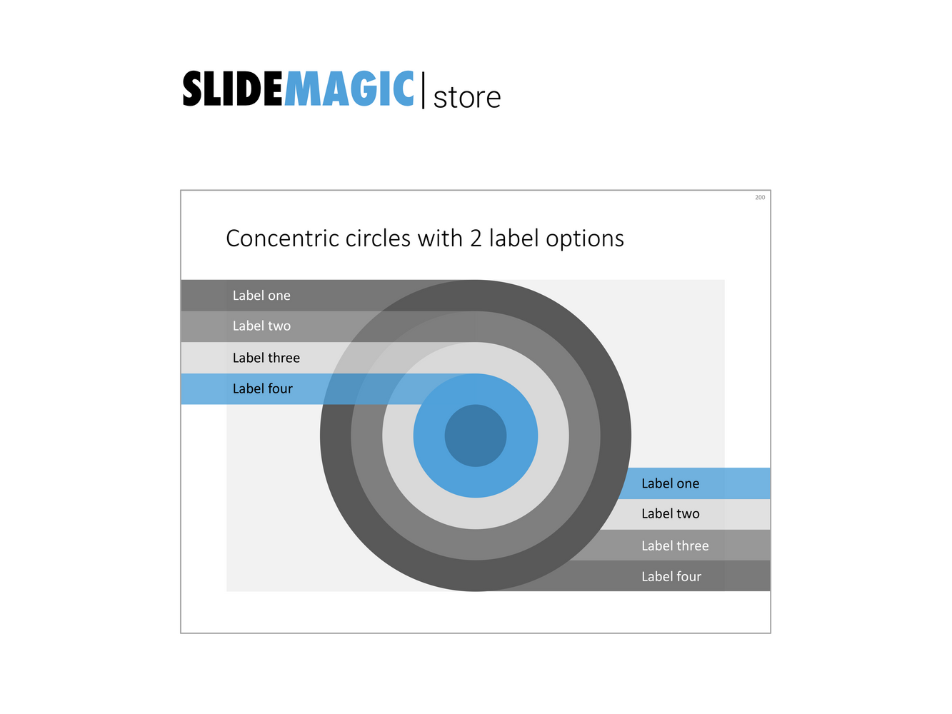 A PowerPoint slide with 5 concentric circles