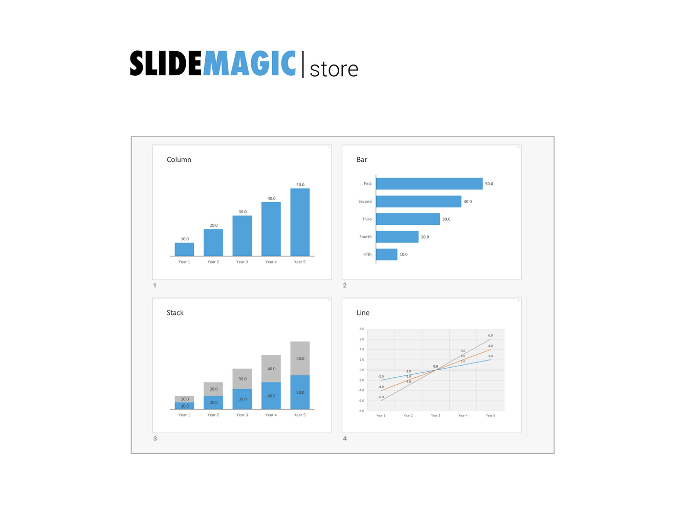 McKinsey data charts in PowerPoint