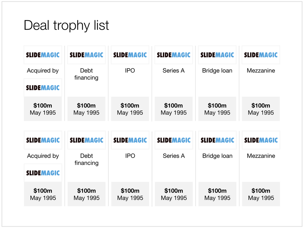 Deal trophy list in Apple Keynote