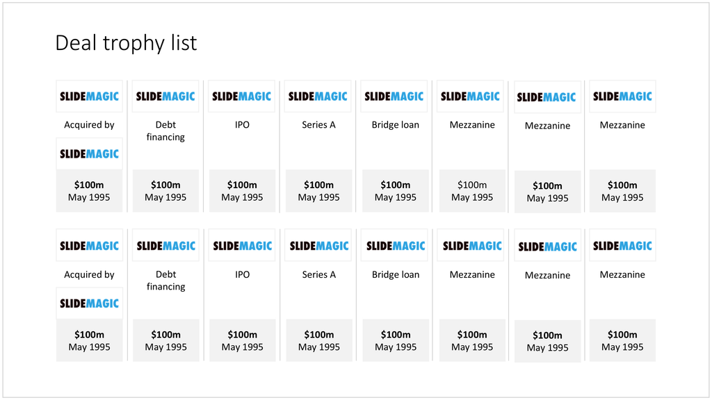 Deal trophy list in PowerPoint