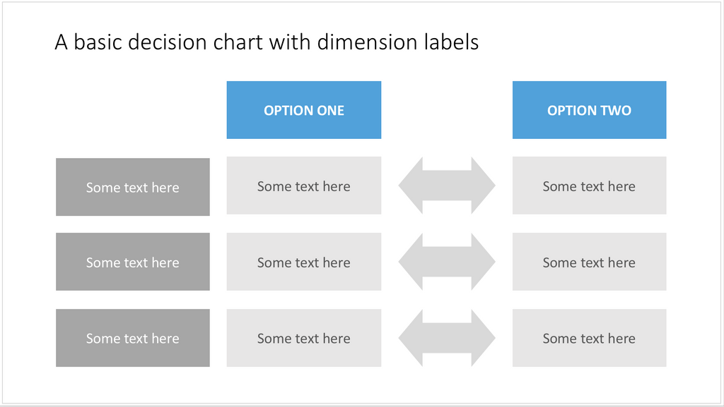 A PowerPoint template for a basic decision table