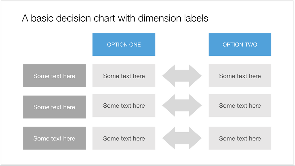 A Keynote template for a basic decision table