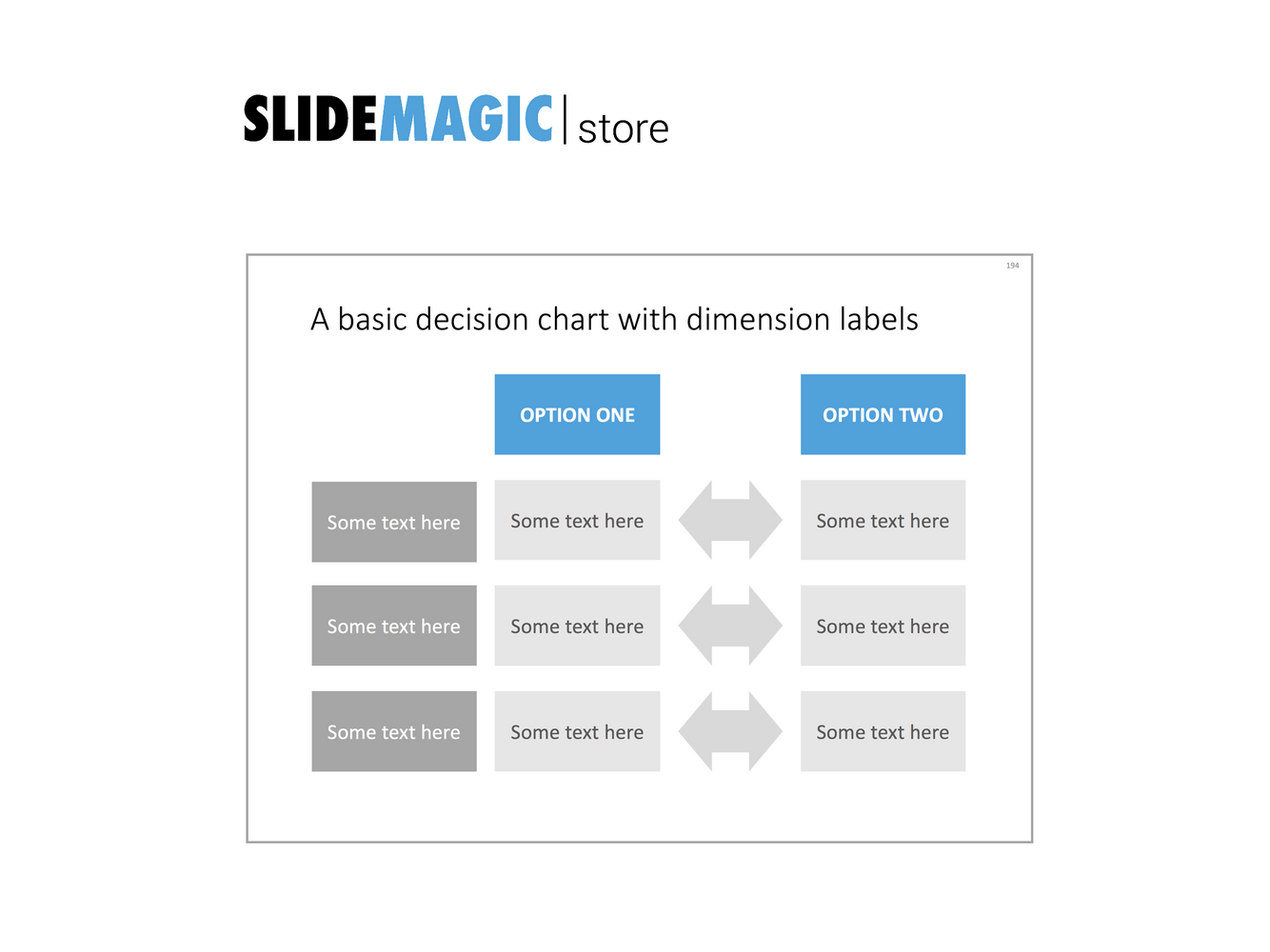 A presentation template for a basic decision table