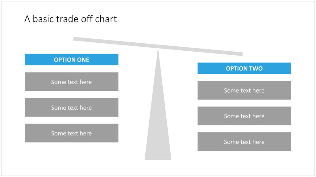 A scale in PowerPoint