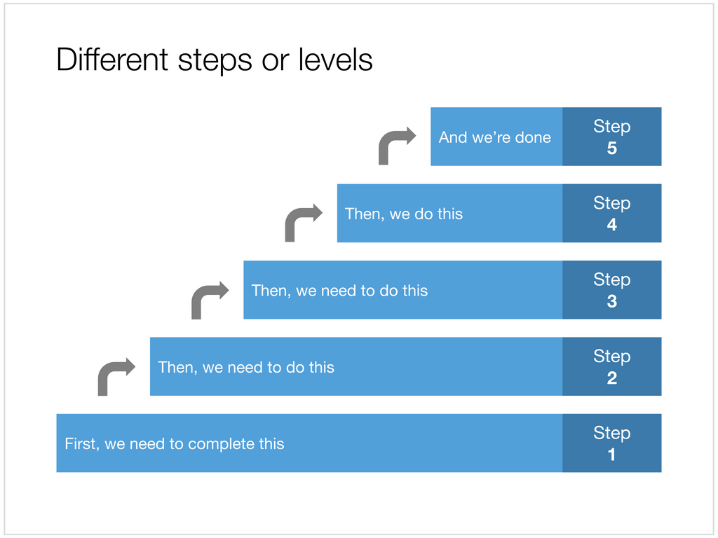 Steps and levels in Apple Keynote