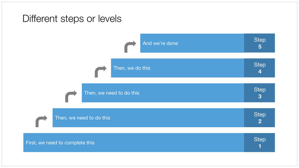 Steps and levels in Apple Keynote