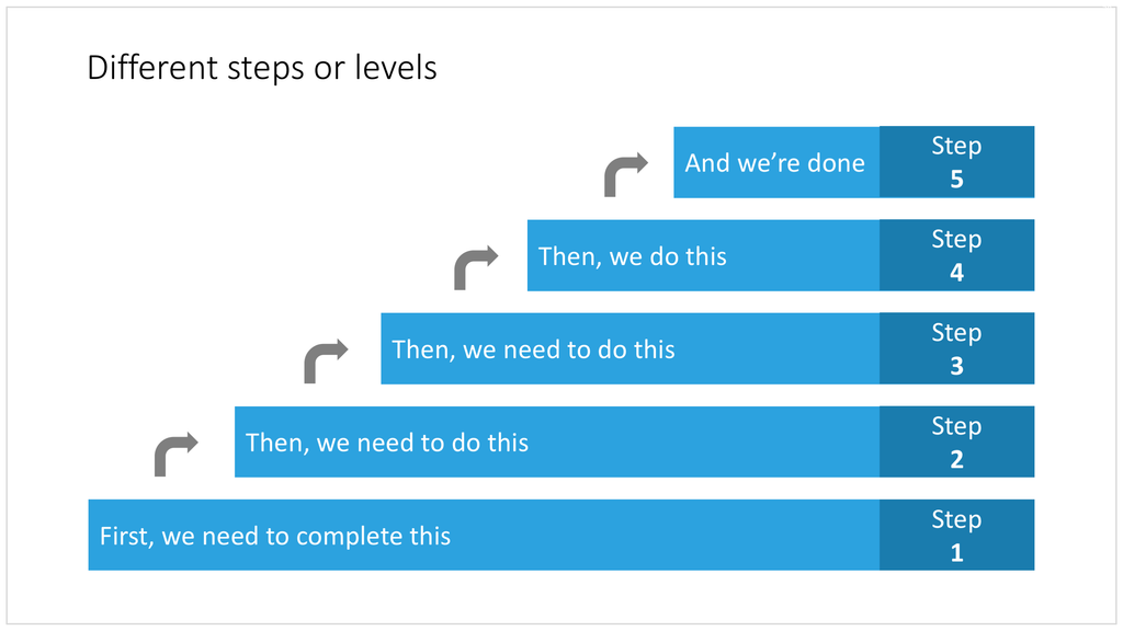 Steps and levels in PowerPoint