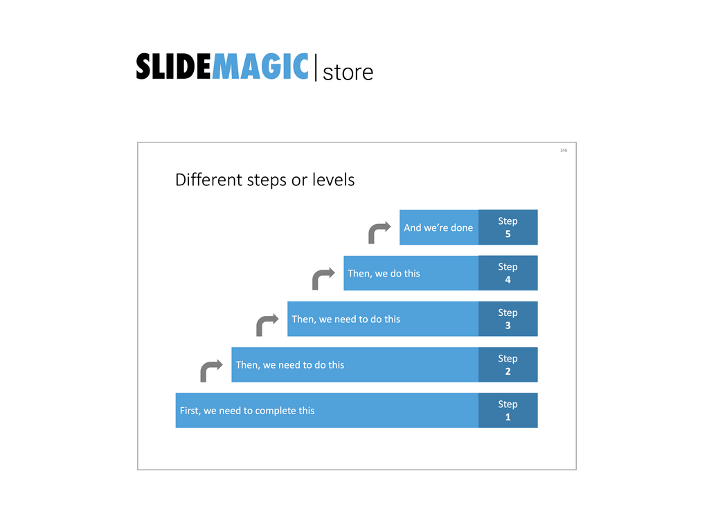 Steps and levels in PowerPoint