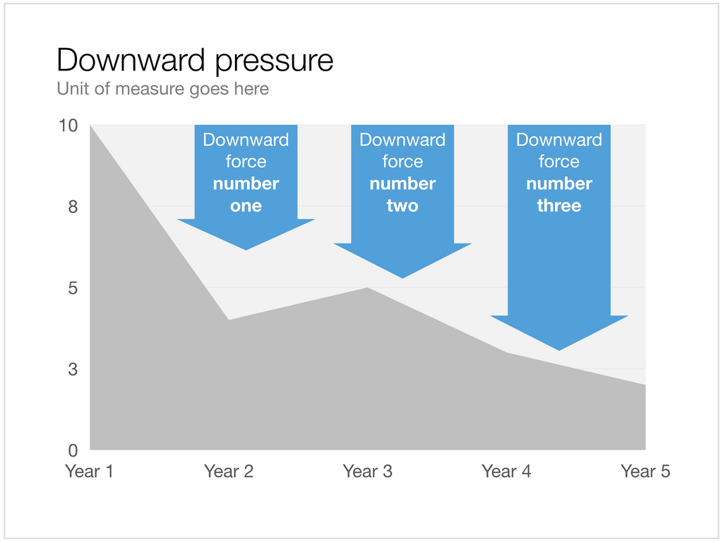 Downward pressure in Apple Keynote