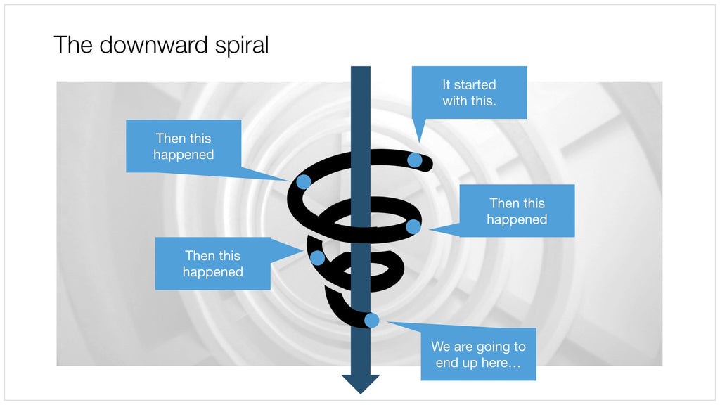 Downward spiral in Apple Keynote