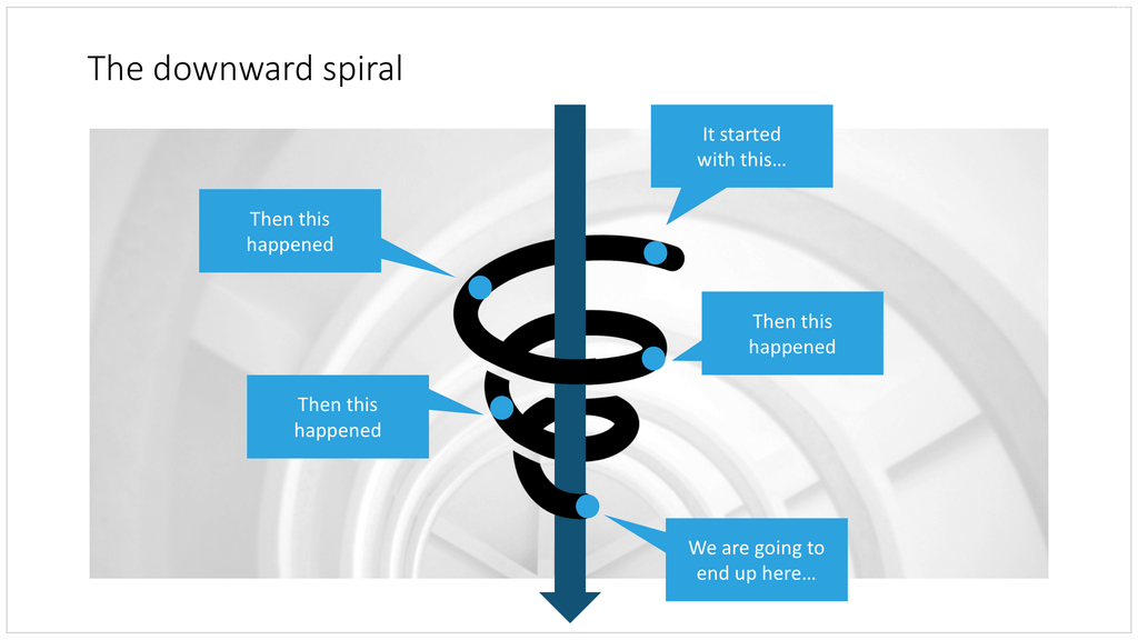 Downward spiral in PowerPoint