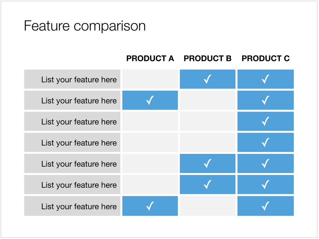 Feature table in Apple Keynote - 4:3