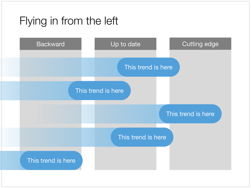 Flying shapes in Apple Keynote