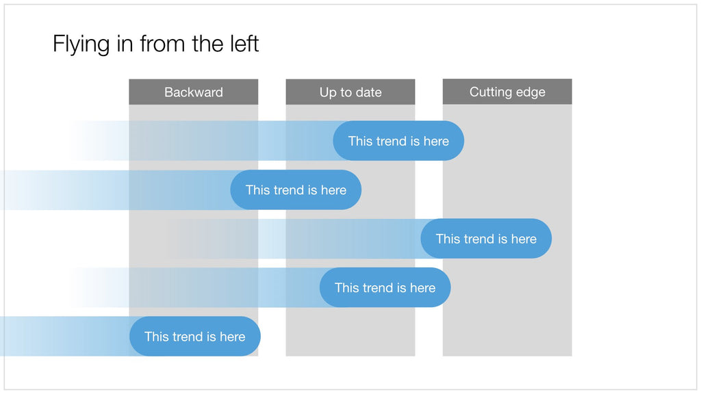 Flying shapes in Apple Keynote