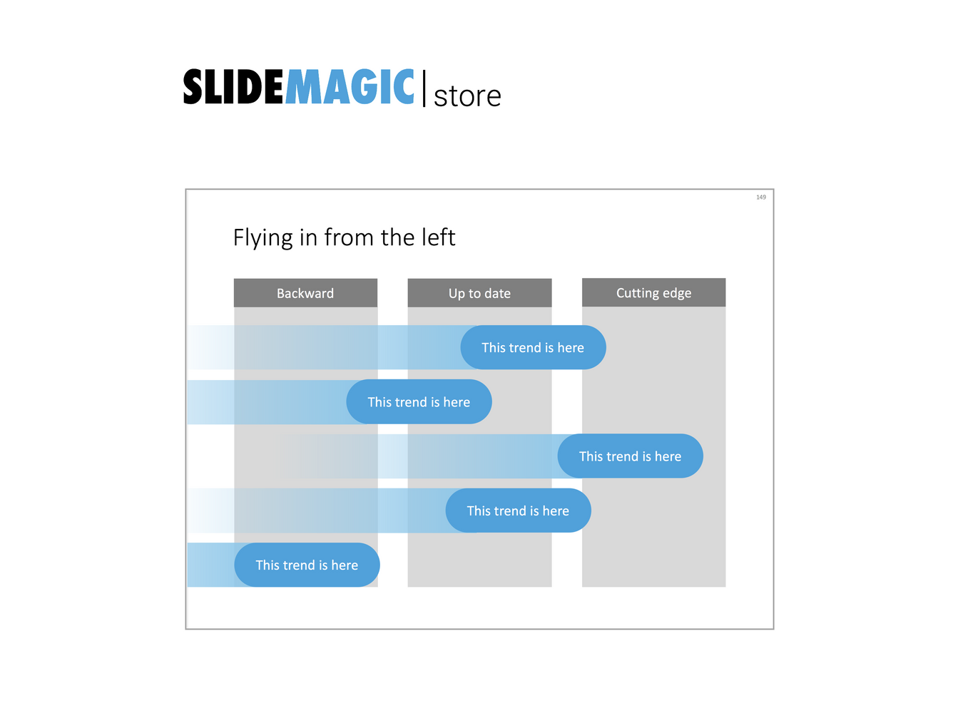 Flying shapes in PowerPoint