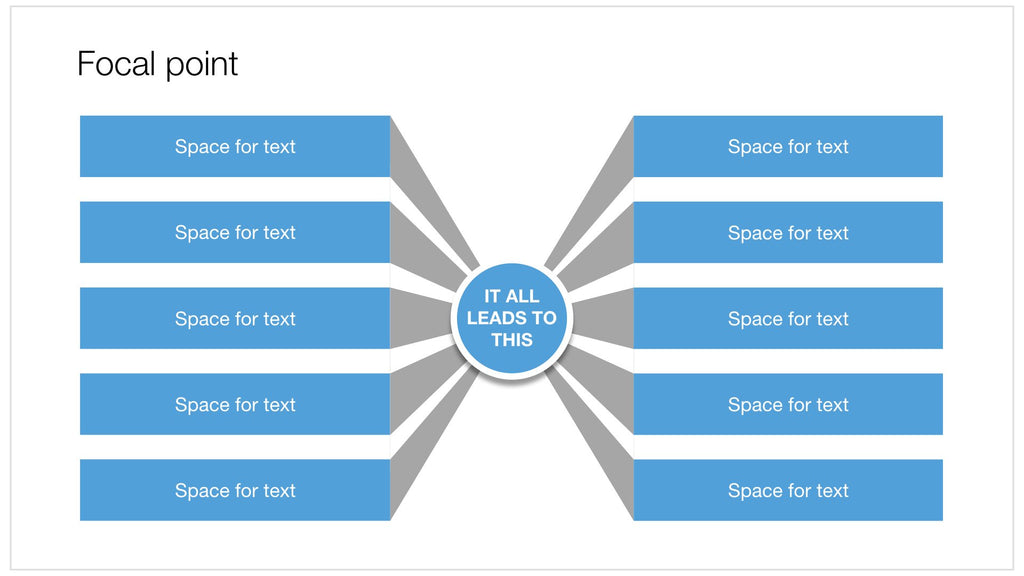 Focal point in Apple Keynote