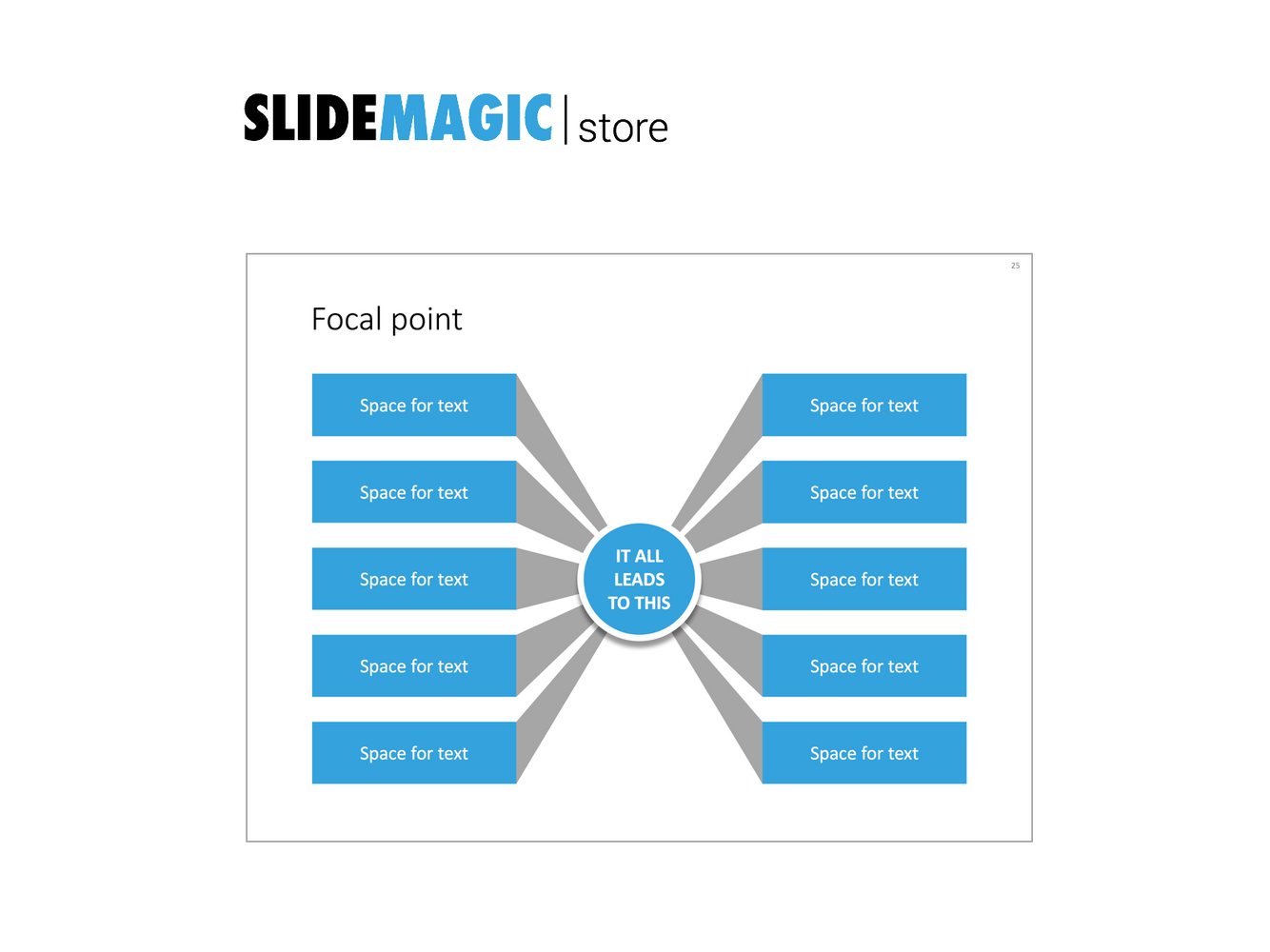 Focal point in PowerPoint