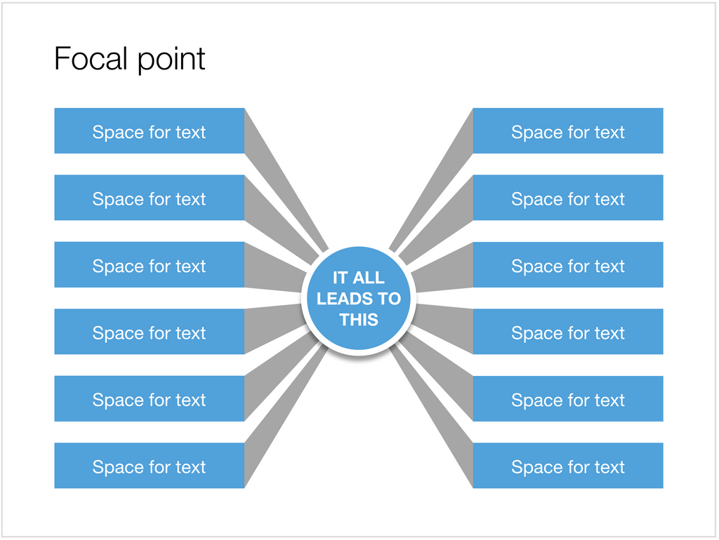 Focal point in Apple Keynote