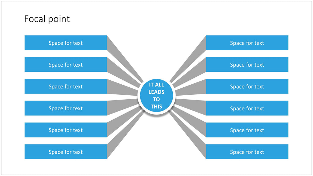 Focal point in PowerPoint