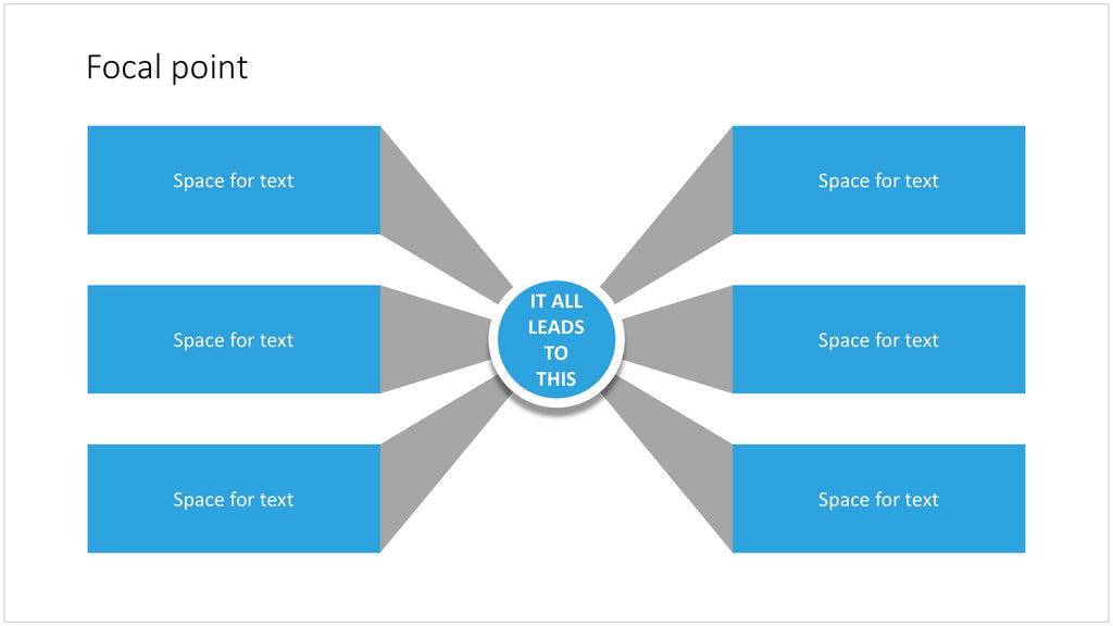 Focal point in PowerPoint