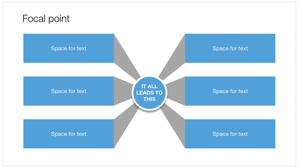 Focal point in Apple Keynote