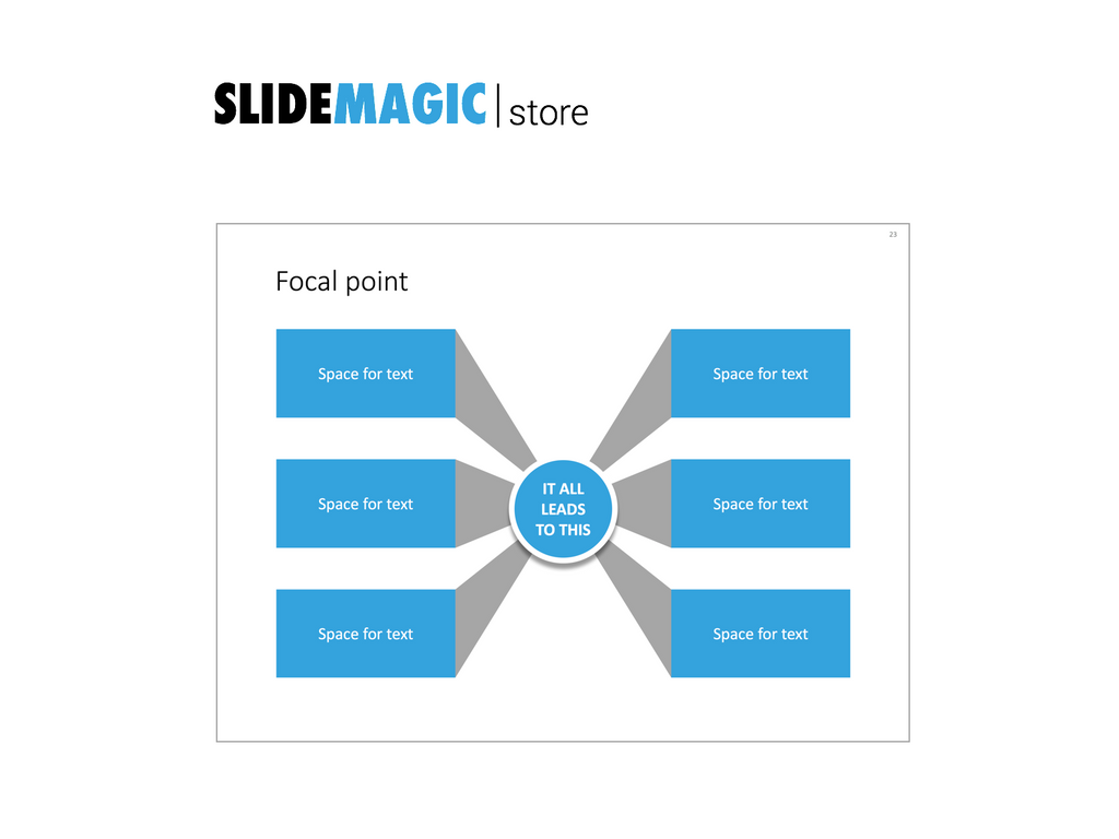 Focal point in PowerPoint